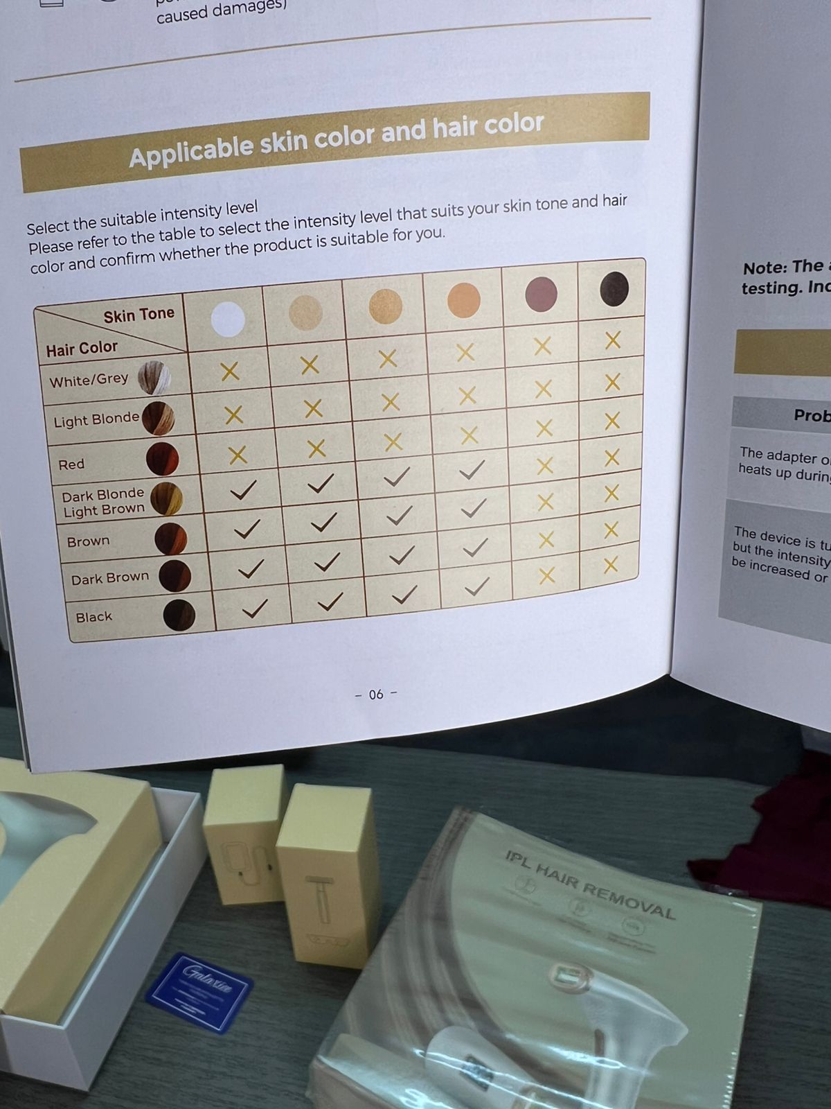 3 - in - 1 IPL Laser Hair Removal device with 9 Levels, Painless & Smooth - Galaxiee.com