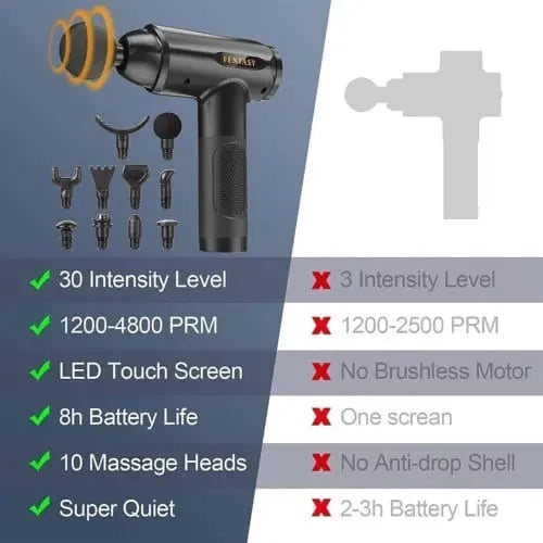 Fantasy 10-in-1 Rechargeable Massager - Buy Online Pakistan | Galaxiee.com