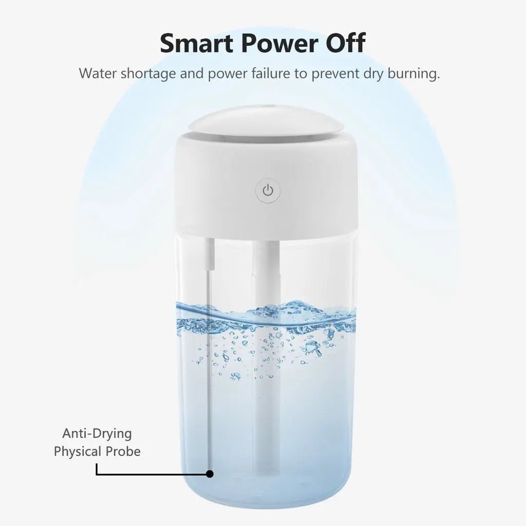 Lydsto Rechargeable Humidifier - Galaxiee.compersonal care