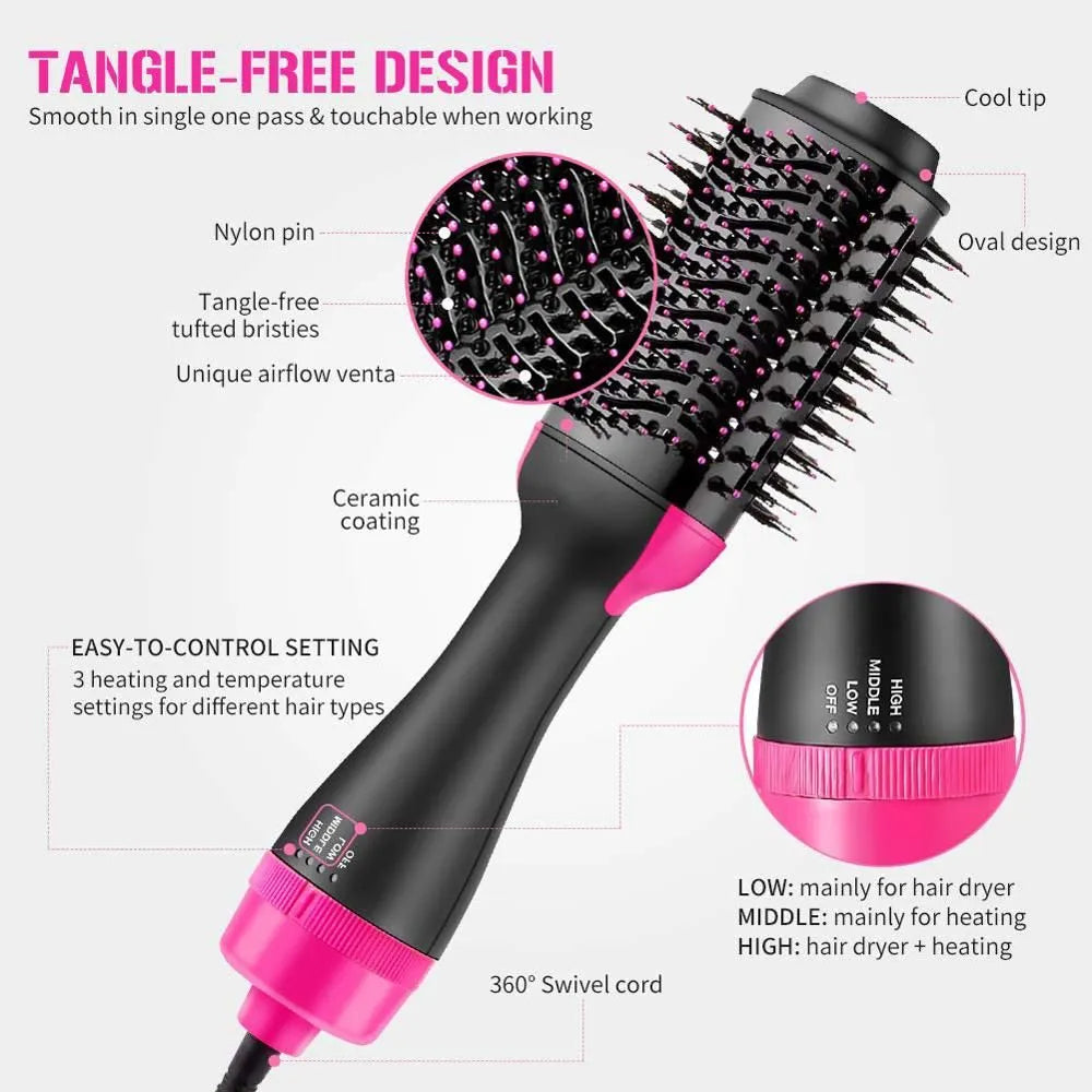 One-Step Hair Dryer and styler - Buy Online Pakistan | Galaxiee.com