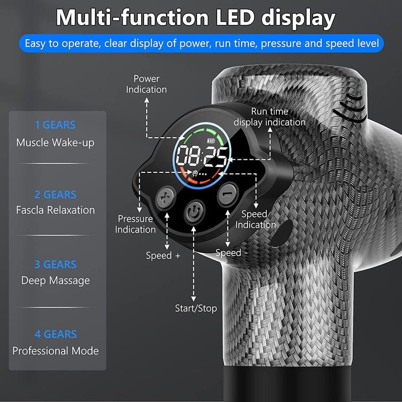 TOLOCO Percussion Massage Gun – Deep Tissue Relief for Athletes - Galaxiee.com